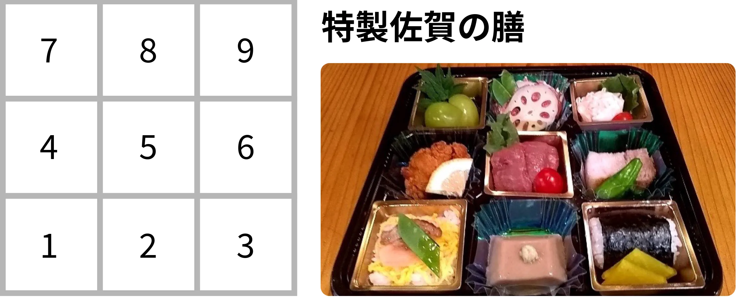 特製佐賀の膳